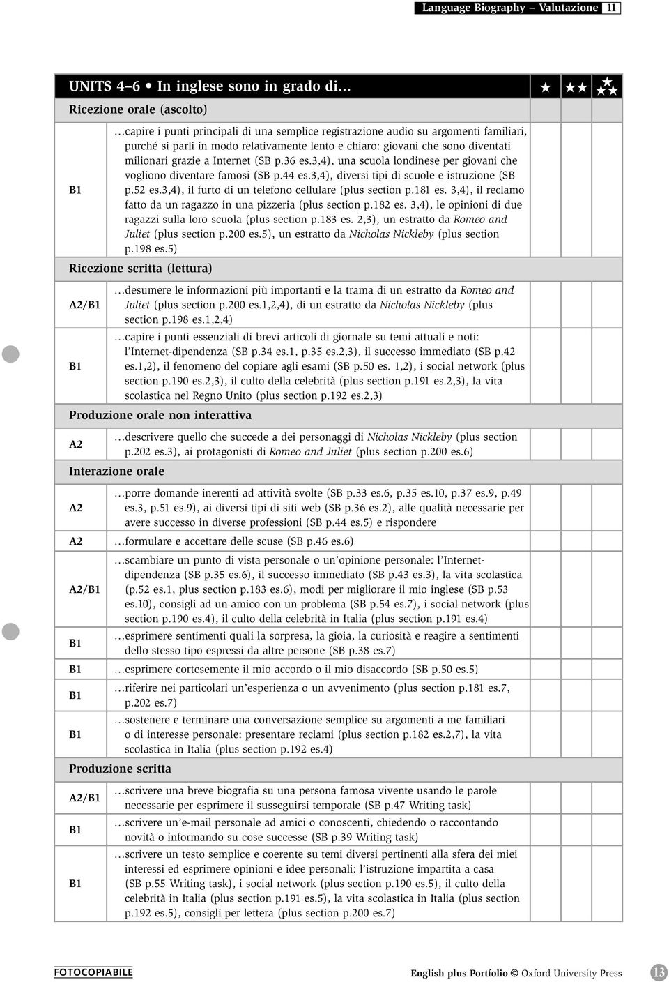 (SB p.36 es.3,4), una scuola londinese per giovani che vogliono diventare famosi (SB p.44 es.3,4), diversi tipi di scuole e istruzione (SB p.52 es.