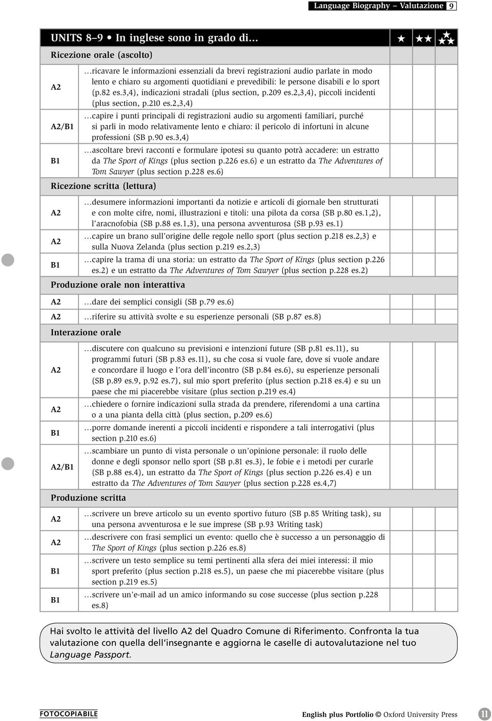 3,4), indicazioni stradali (plus section, p.209 es.2,3,4), piccoli incidenti (plus section, p.210 es.