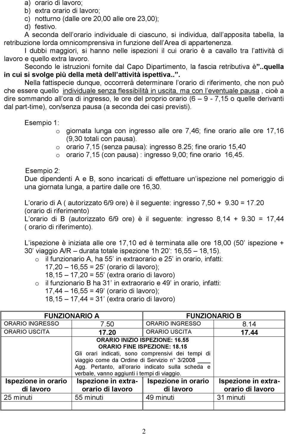 I dubbi maggiori, si hanno nelle ispezioni il cui orario è a cavallo tra l attività di lavoro e quello extra lavoro. Secondo le istruzioni fornite dal Capo Dipartimento, la fascia retributiva è.