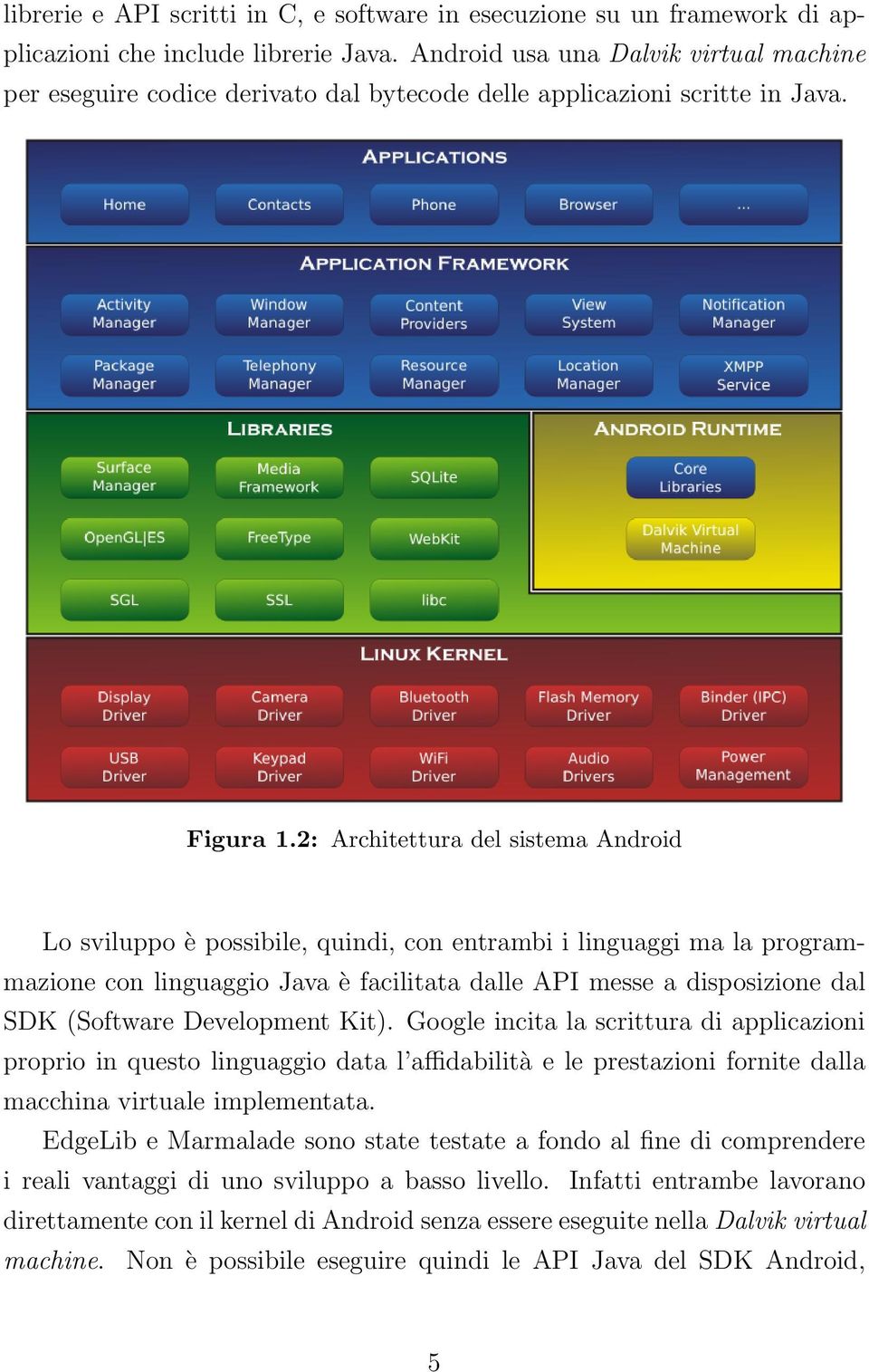 2: Architettura del sistema Android Lo sviluppo è possibile, quindi, con entrambi i linguaggi ma la programmazione con linguaggio Java è facilitata dalle API messe a disposizione dal SDK (Software