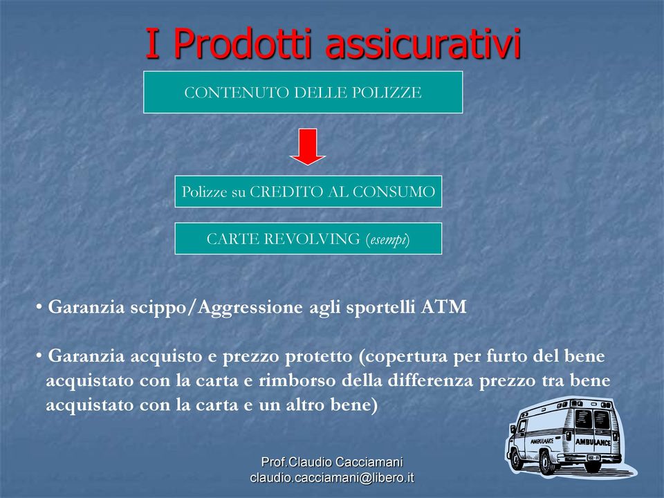 acquisto e prezzo protetto (copertura per furto del bene acquistato con la carta