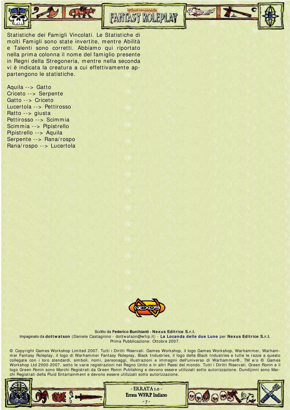 Aquila --> Gatto Criceto --> Serpente Gatto --> Criceto Lucertola --> Pettirosso Ratto --> giusta Pettirosso --> Scimmia Scimmia --> Pipistrello Pipistrello --> Aquila Serpente --> Rana/rospo