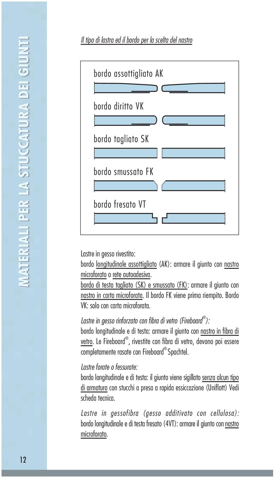 bordo di testa tagliato (SK) e smussato (FK): armare il giunto con nastro in carta microforata. Il bordo FK viene prima riempito. Bordo VK: solo con carta microforata.