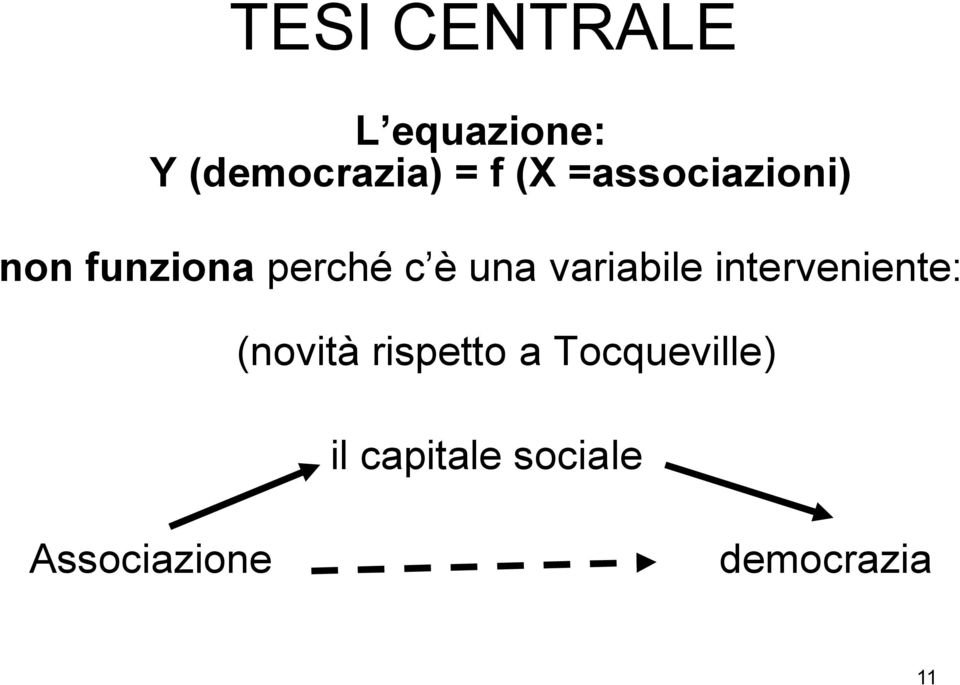 variabile interveniente: (novità rispetto a