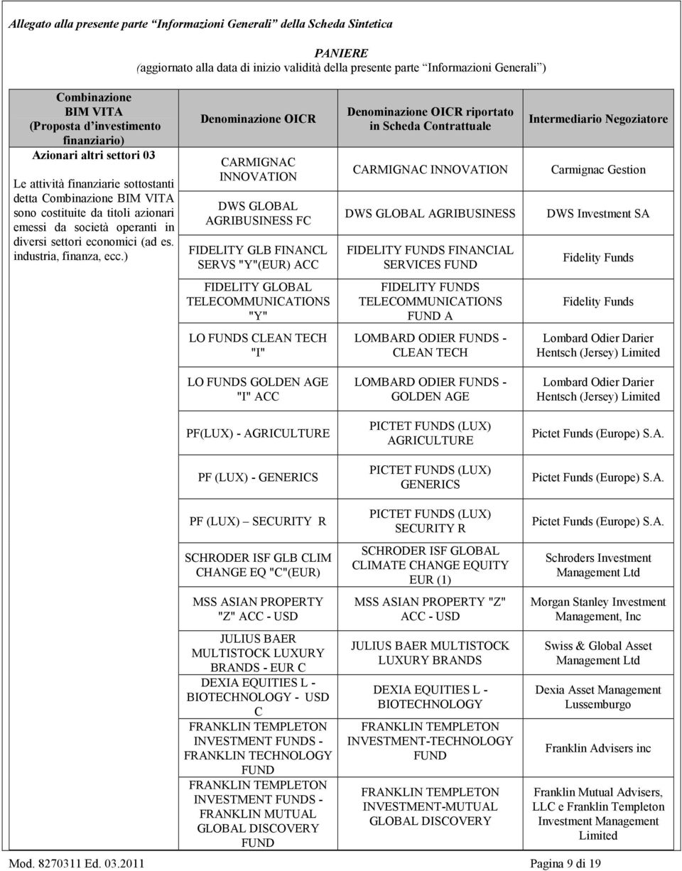 economici (ad es. industria, finanza, ecc.