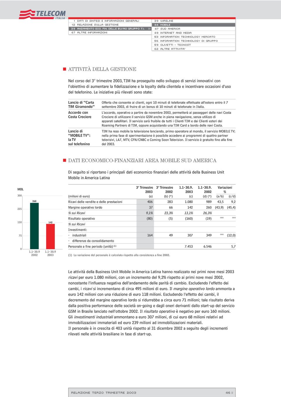 Le iniziative più rilevati sono state: Lancio di Carta Offerta che consente ai clienti, ogni 10 minuti di telefonate effettuate all estero entro il 7 TIM Giramondo settembre 2003, di fruire di un