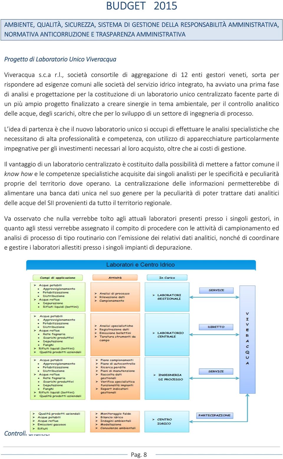 progettazione per la costituzione di un laboratorio unico centralizzato facente parte di un più ampio progetto finalizzato a creare sinergie in tema ambientale, per il controllo analitico delle