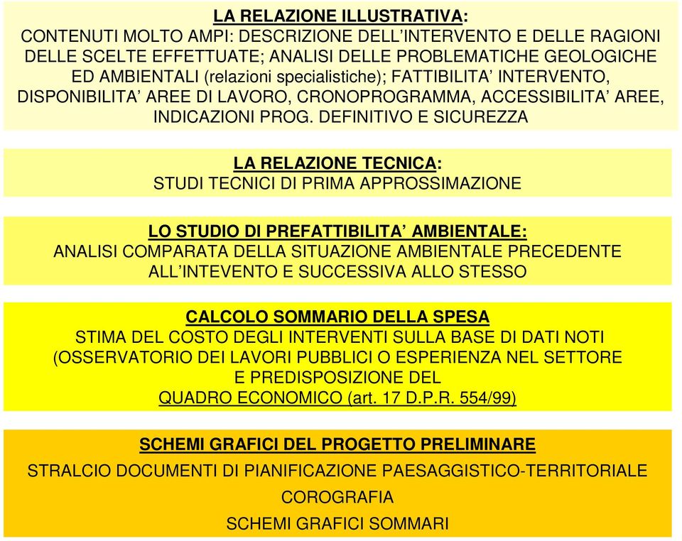 DEFINITIVO E SICUREZZA LA RELAZIONE TECNICA: STUDI TECNICI DI PRIMA APPROSSIMAZIONE LO STUDIO DI PREFATTIBILITA AMBIENTALE: ANALISI COMPARATA DELLA SITUAZIONE AMBIENTALE PRECEDENTE ALL INTEVENTO E