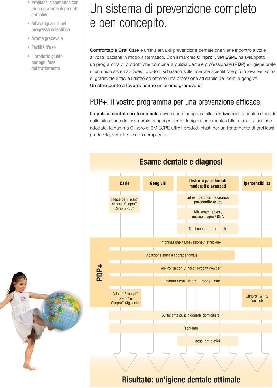 Con il marchio Clinpro, 3M ESPE ha sviluppato un programma di prodotti che combina la pulizia dentale professionale (PDP) e l igiene orale in un unico sistema.