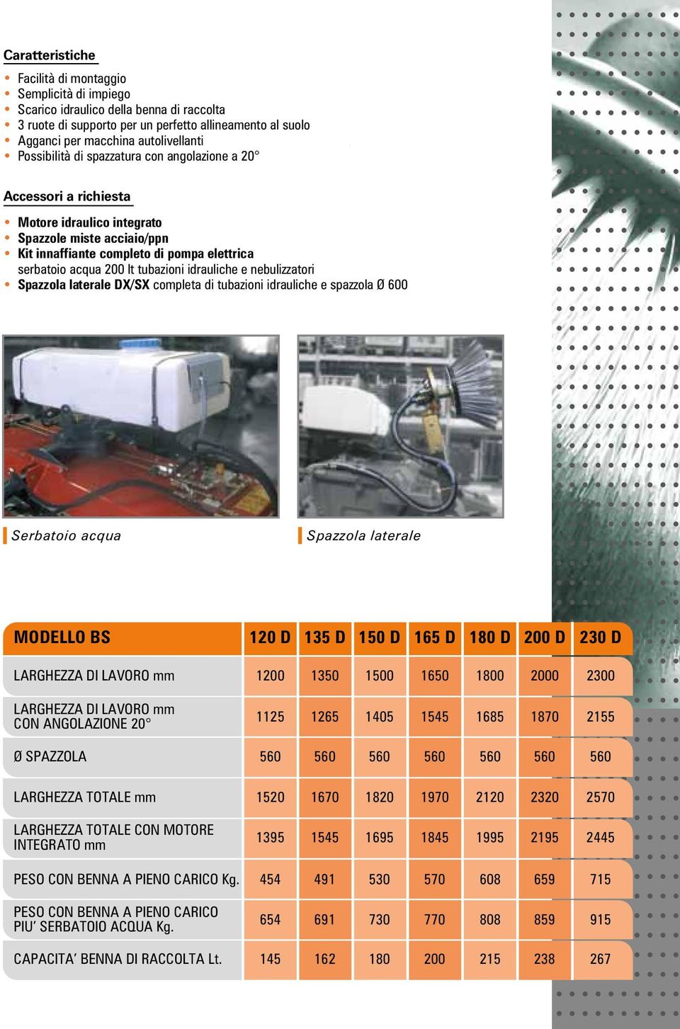 idrauliche e nebulizzatori Spazzola laterale DX/SX completa di tubazioni idrauliche e spazzola Ø 600 Serbatoio acqua Spazzola laterale MODELLO BS 120 D 135 D 150 D 165 D 180 D 200 D 230 D LARGHEZZA