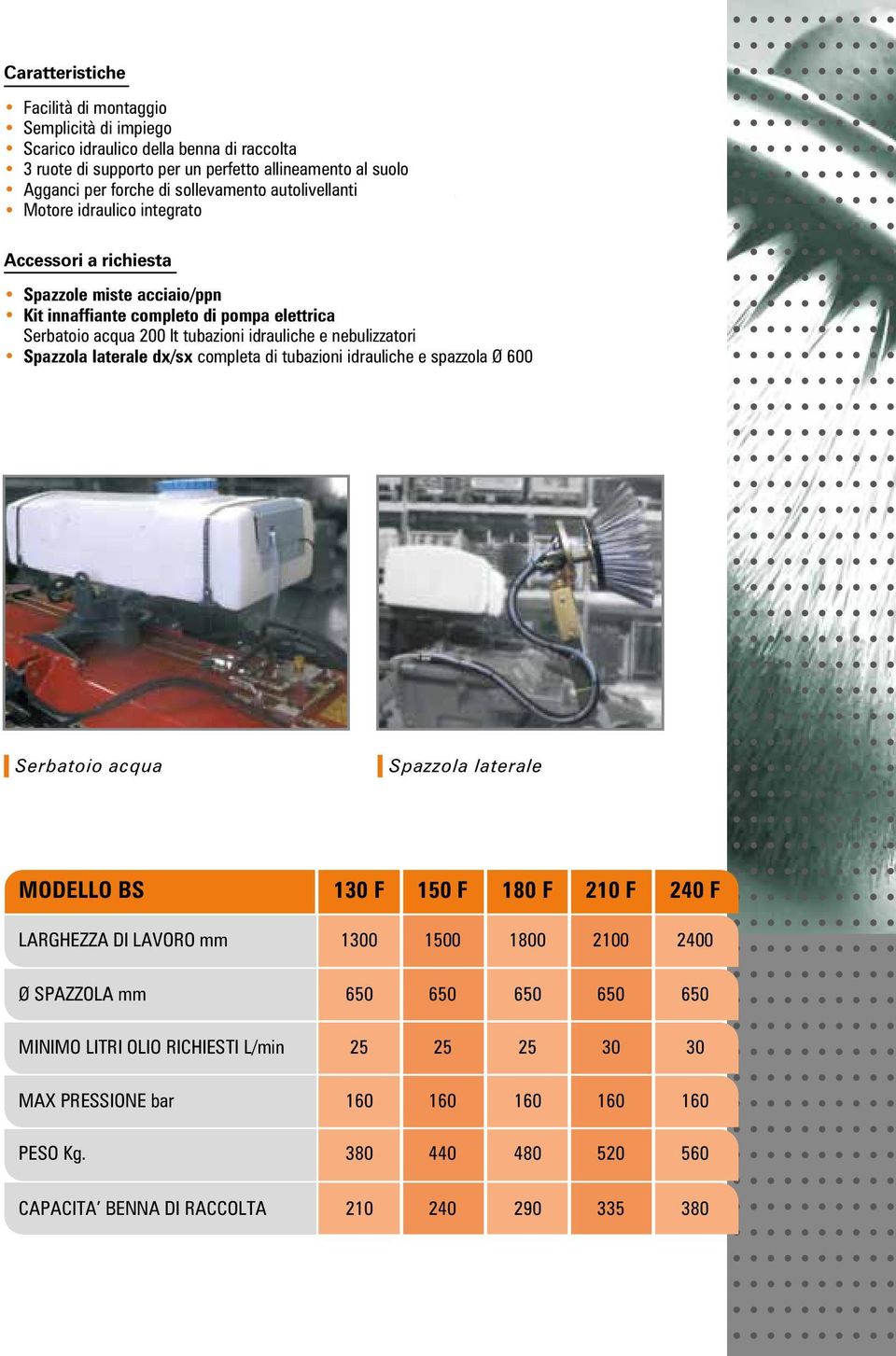 Spazzola laterale dx/sx completa di tubazioni idrauliche e spazzola Ø 600 Serbatoio acqua Spazzola laterale MODELLO BS 130 F 150 F 180 F 210 F 240 F LARGHEZZA DI LAVORO mm 1300 1500 1800 2100