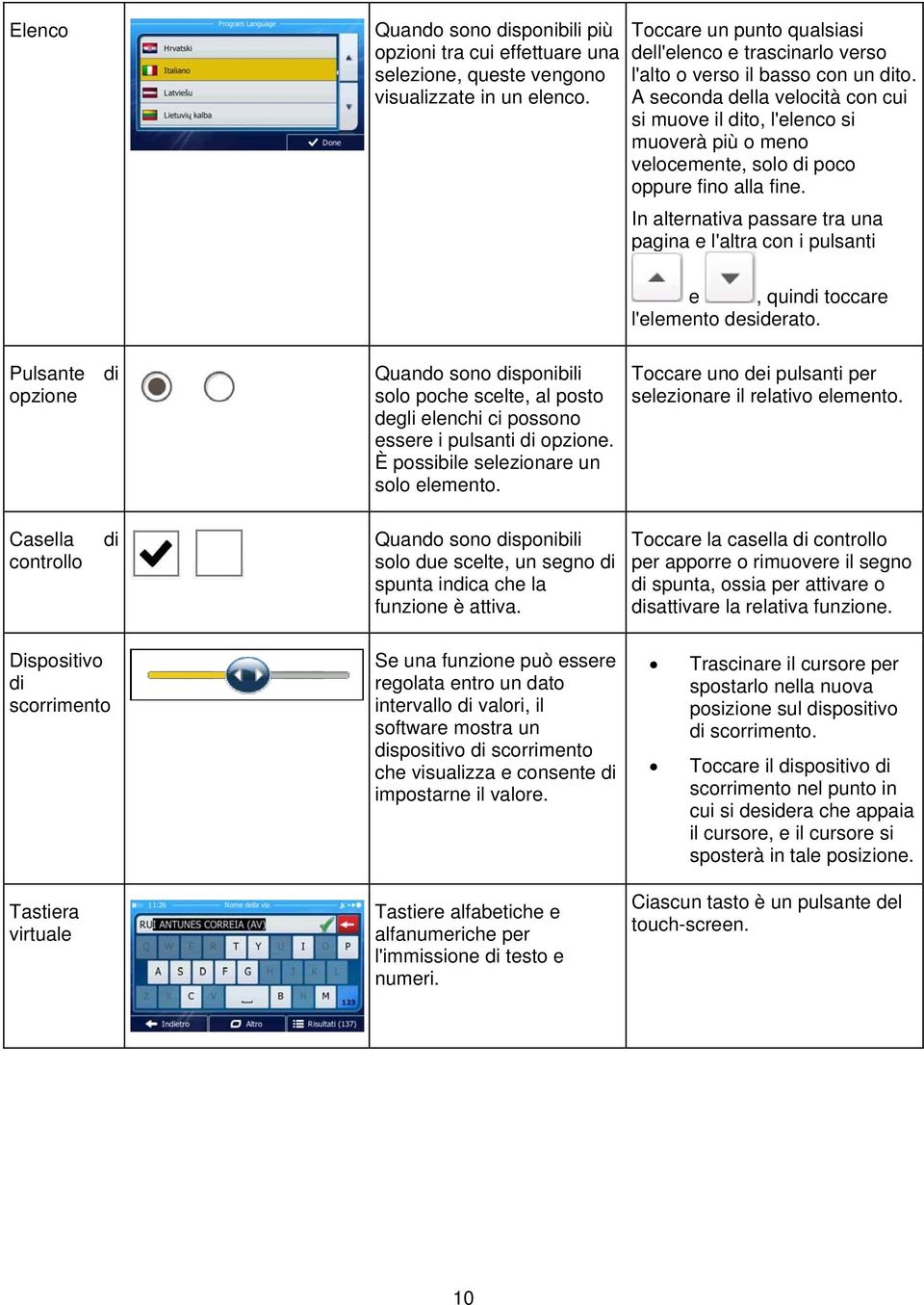 A seconda della velocità con cui si muove il dito, l'elenco si muoverà più o meno velocemente, solo di poco oppure fino alla fine.