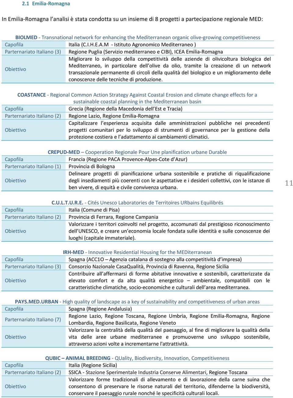 M - Istituto Agronomico Mediterraneo ) Parternariato Italiano (3) Regione Puglia (Servizio mediterraneo e CIBI), ICEA Emilia-Romagna Migliorare lo sviluppo della competitività delle aziende di