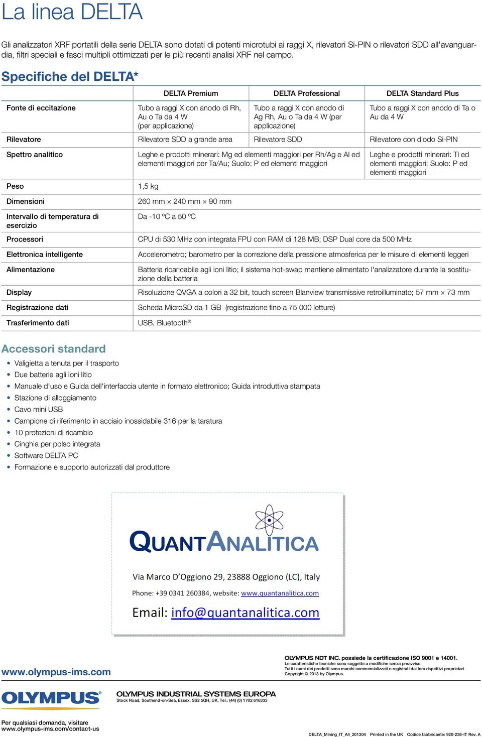 Specifiche del DELTA* Fonte di eccitazione DELTA Premium DELTA Professional DELTA Standard Plus Tubo a raggi X con anodo di Rh, Au o Ta da 4 W (per applicazione) Tubo a raggi X con anodo di Ag Rh, Au