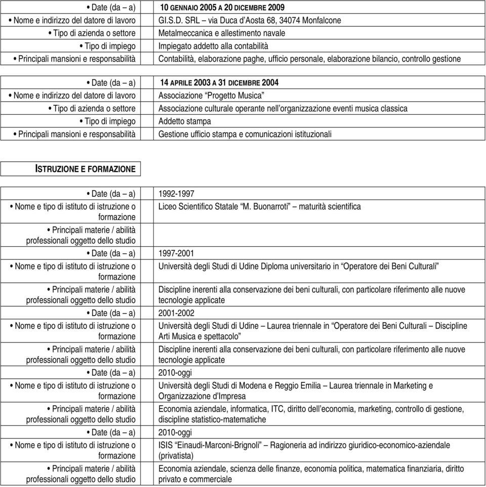 APRILE 2003 A 31 DICEMBRE 2004 Nome e indirizzo del datore di lavoro Associazione Progetto Musica Tipo di azienda o settore Associazione culturale operante nell organizzazione eventi musica classica