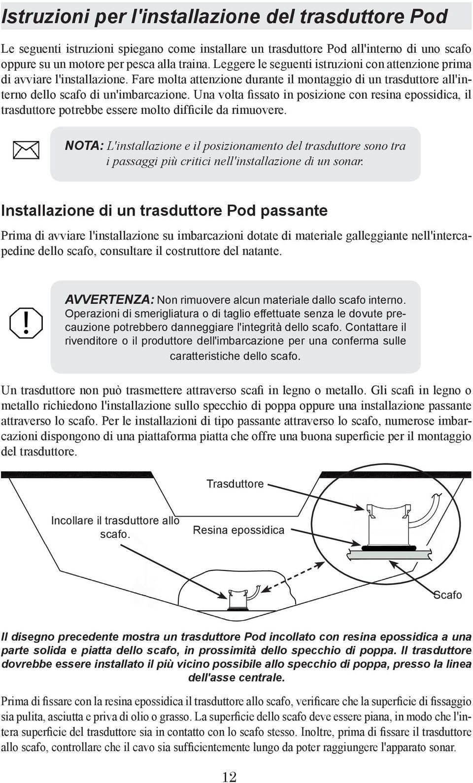 Una volta fissato in posizione con resina epossidica, il trasduttore potrebbe essere molto difficile da rimuovere.