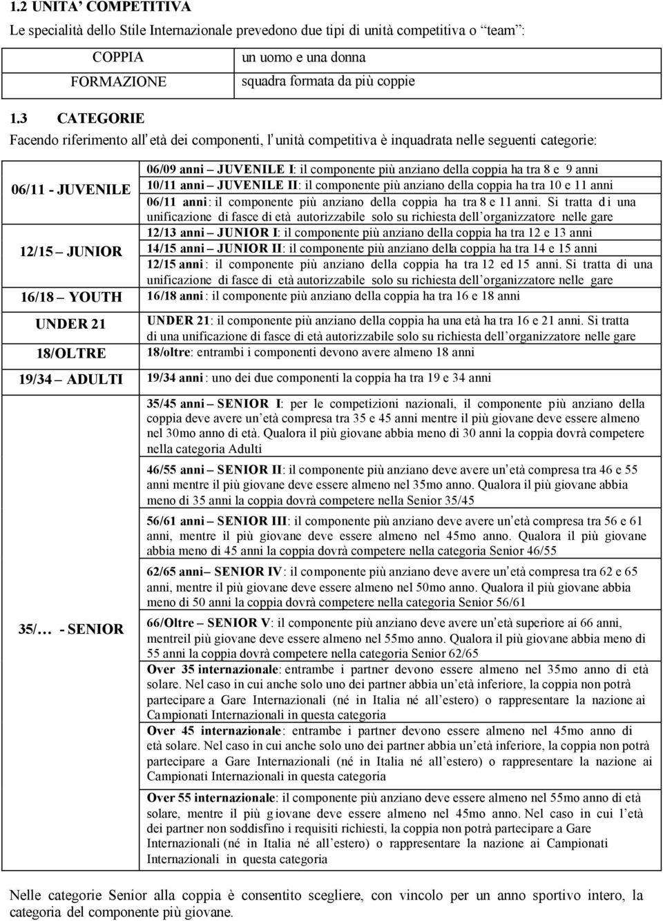 componente più anziano della coppia ha tra 8 e 9 anni 06/11 - JUVENILE 10/11 anni JUVENILE II: il componente più anziano della coppia ha tra 10 e 11 anni 06/11 anni: il componente più anziano della