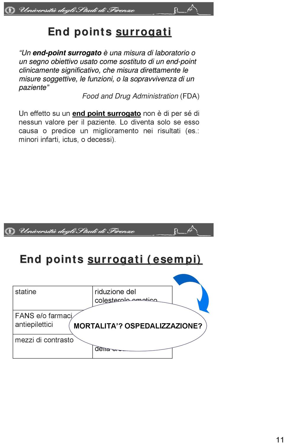 nessun valore per il paziente. Lo diventa solo se esso causa o predice un miglioramento nei risultati (es.: minori infarti, ictus, o decessi).