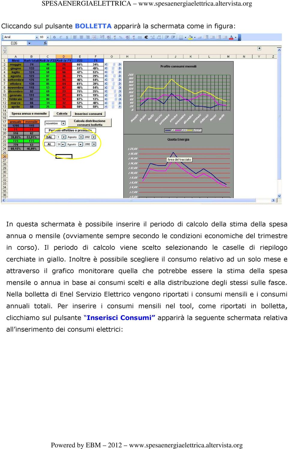 Inoltre è possibile scegliere il consumo relativo ad un solo mese e attraverso il grafico monitorare quella che potrebbe essere la stima della spesa mensile o annua in base ai consumi scelti e alla