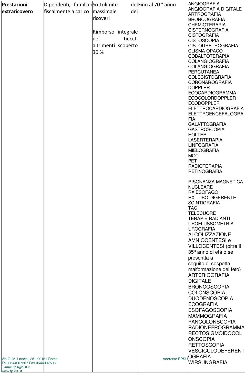 COLECISTOGRAFIA CORONAROGRAFIA DOPPLER ECOCARDIOGRAMMA ECOCOLORDOPPLER ECODOPPLER ELETTROCARDIOGRAFIA ELETTROENCEFALOGRA FIA GALATTOGRAFIA GASTROSCOPIA HOLTER LASERTERAPIA LINFOGRAFIA MIELOGRAFIA MOC