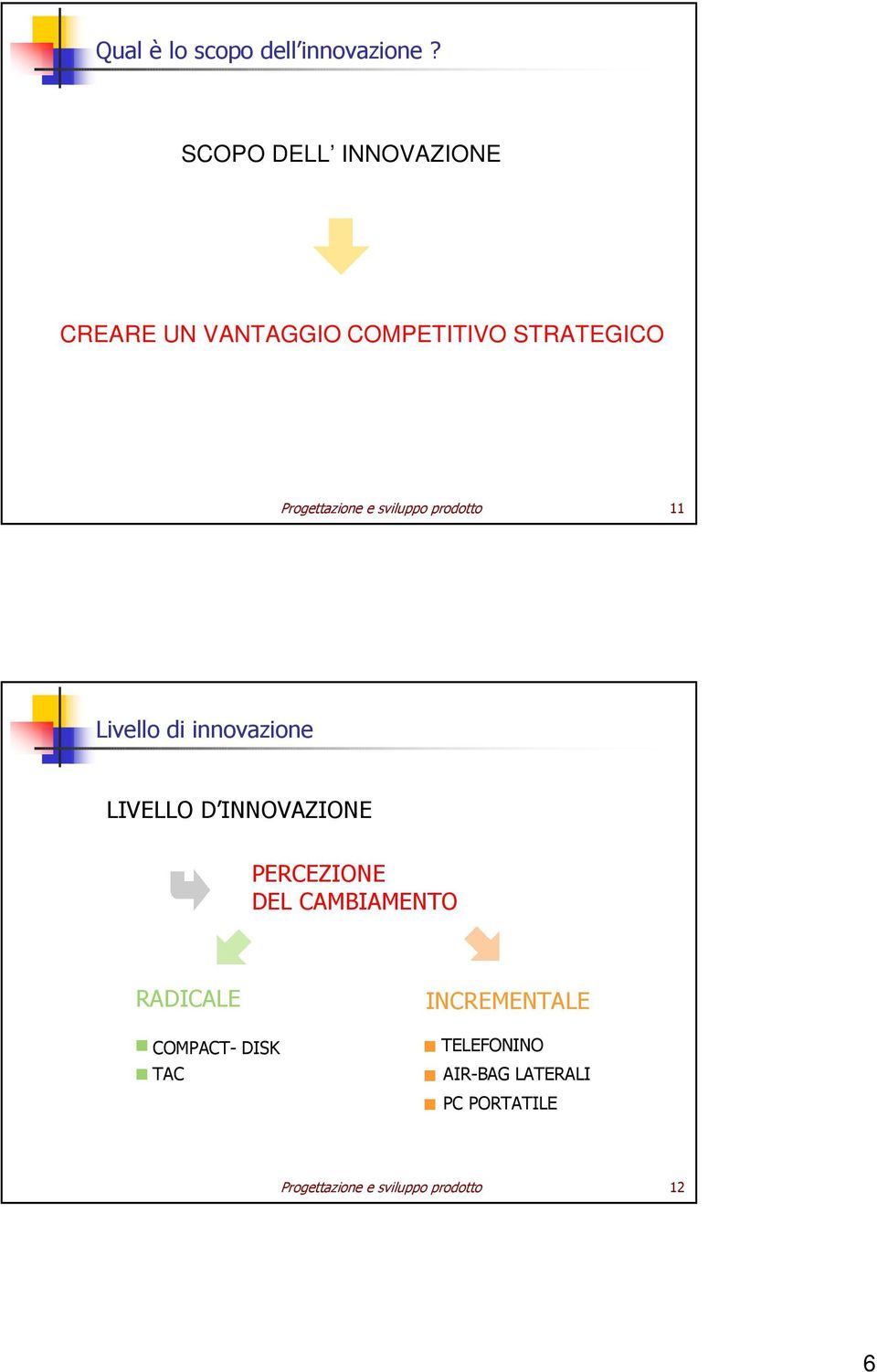 sviluppo prodotto 11 Livello di innovazione LIVELLO D INNOVAZIONE PERCEZIONE DEL