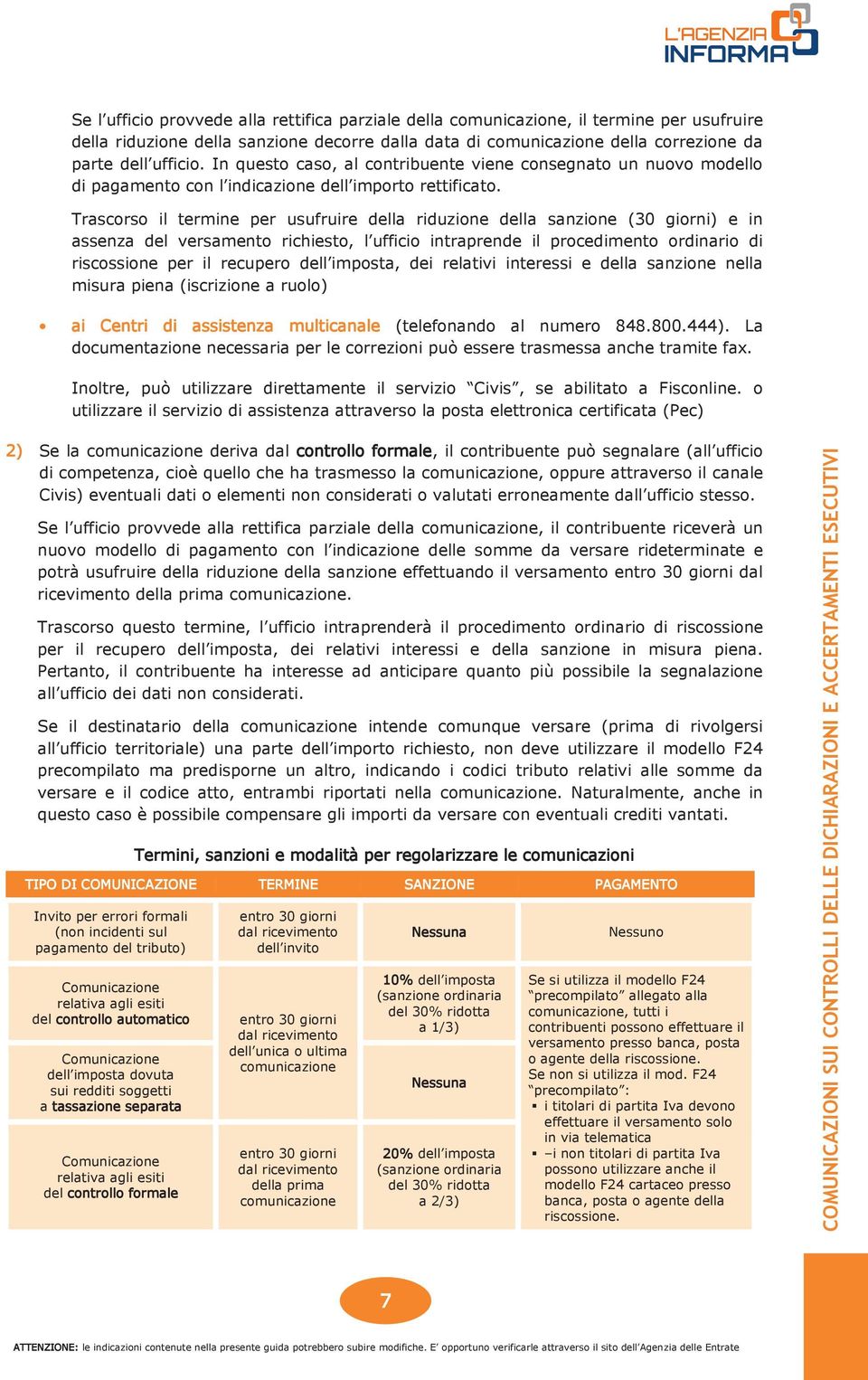 Trascorso il termine per usufruire della riduzione della sanzione (30 giorni) e in assenza del versamento richiesto, l ufficio intraprende il procedimento ordinario di riscossione per il recupero