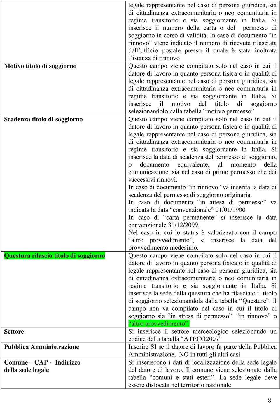 Si inserisce il numero della carta o del permesso di soggiorno in corso di validità.