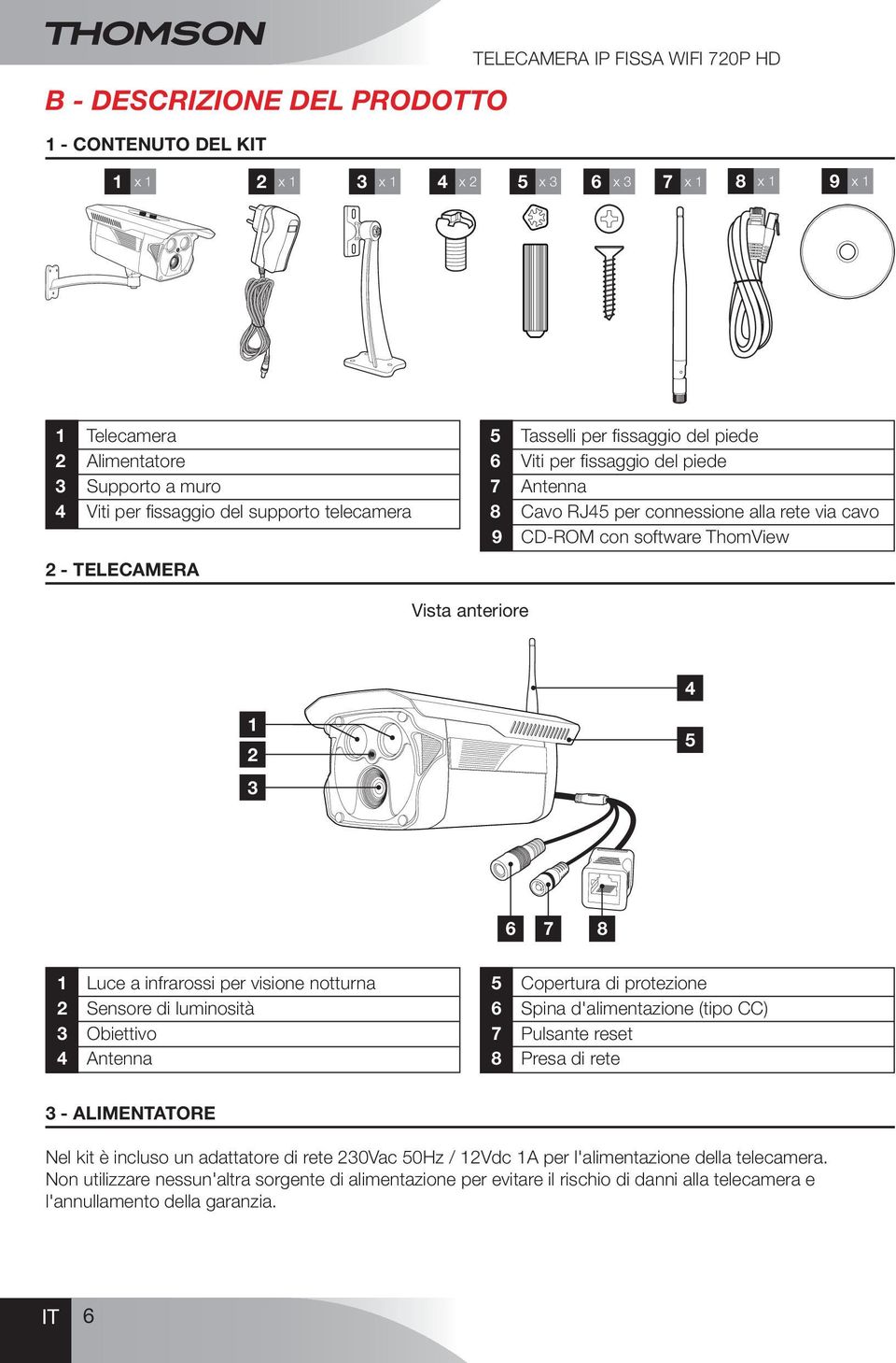 ThomView Vista anteriore 4 1 2 3 5 6 7 8 1 luce a infrarossi per visione notturna 2 Sensore di luminosità 3 Obiettivo 4 Antenna 5 Copertura di protezione 6 Spina d'alimentazione (tipo CC) 7 Pulsante