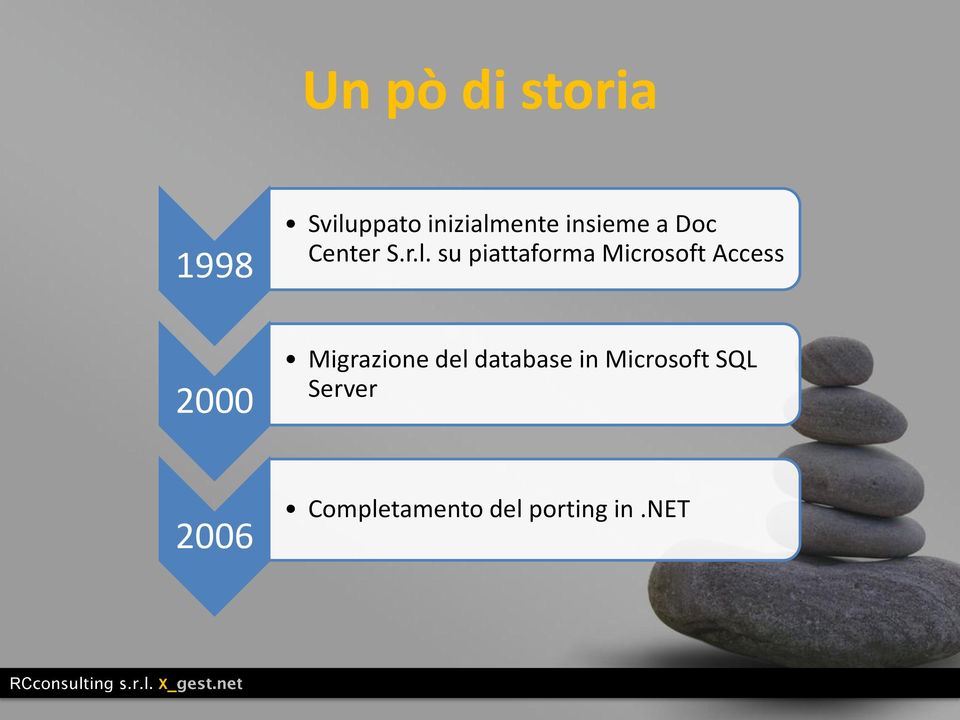 ente insieme a Doc Center S.r.l.