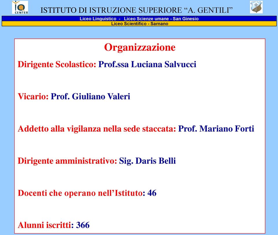 Organizzazione Dirigente Scolastico: Prof.ssa Luciana Salvucci Vicario: Prof.