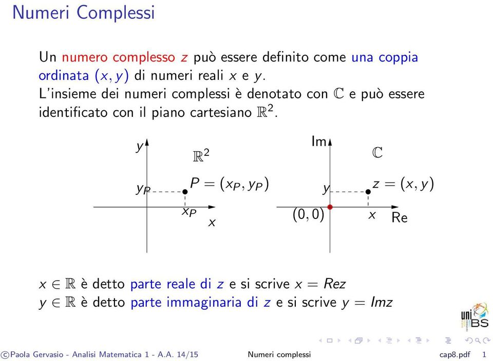 y y P P = (x P,y P ) x P R 2 x Im (0,0) y C z = (x,y) x Re x R è detto parte reale di z e si scrive x = Rez y R è