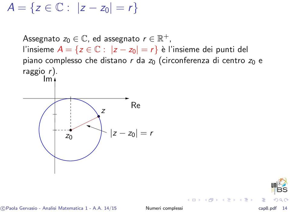 da z 0 (circonferenza di centro z 0 e raggio r).