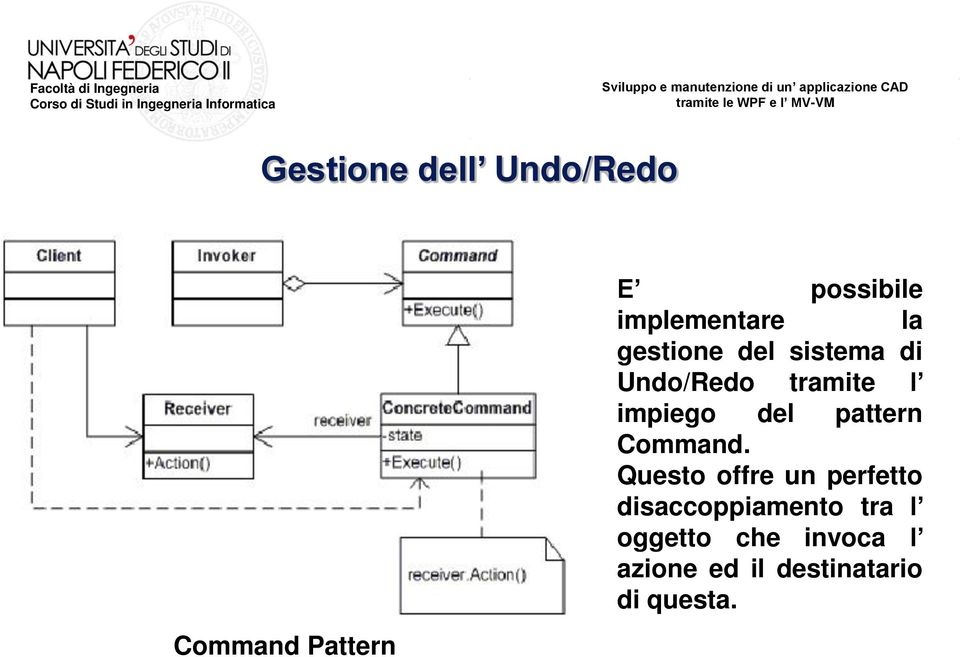 impiego del pattern Command.