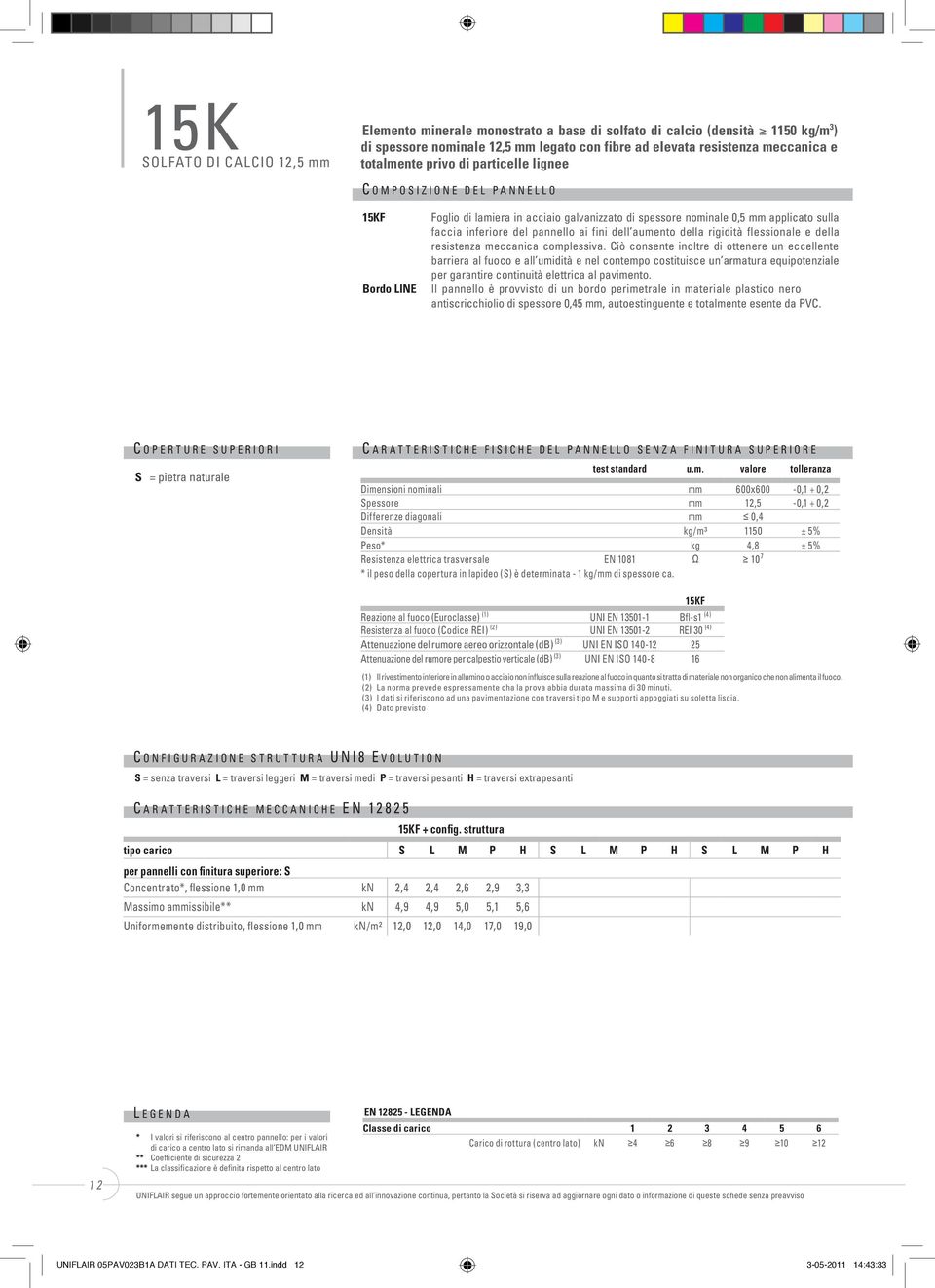 inferiore del pannello ai fini dell aumento della rigidità flessionale e della resistenza meccanica complessiva.