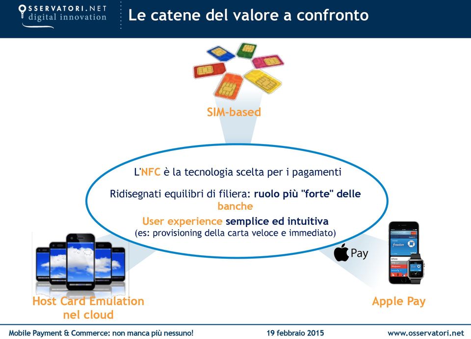 banche User experience semplice ed intuitiva (es: provisioning