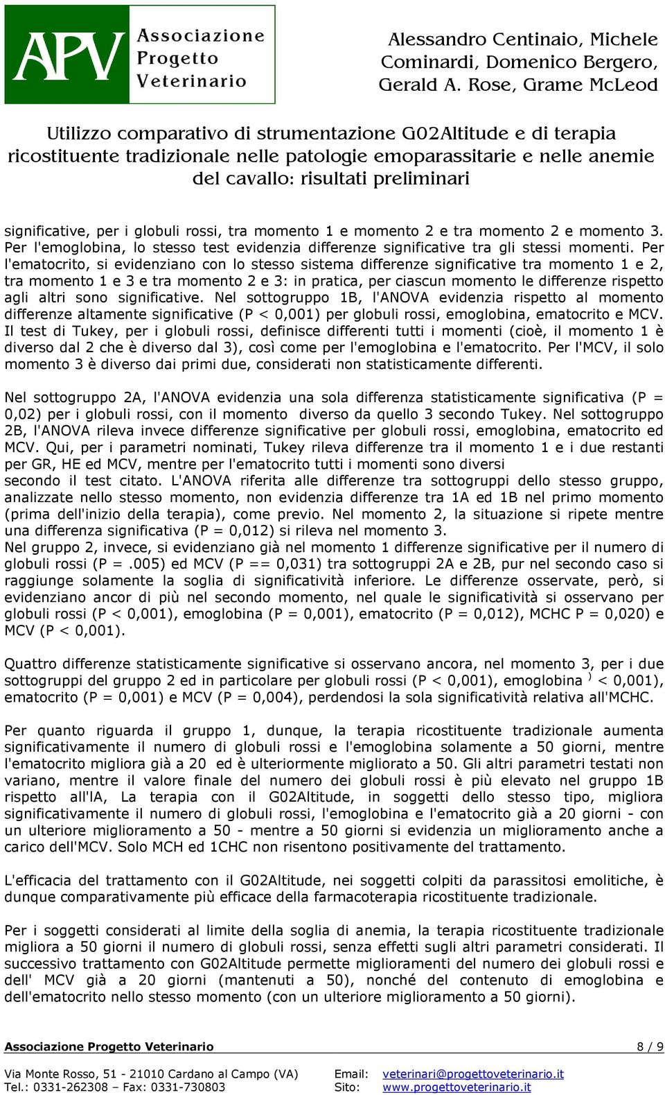 altri sono significative. Nel sottogruppo 1B, l'anova evidenzia rispetto al momento differenze altamente significative (P < 0,001) per globuli rossi, emoglobina, ematocrito e MCV.