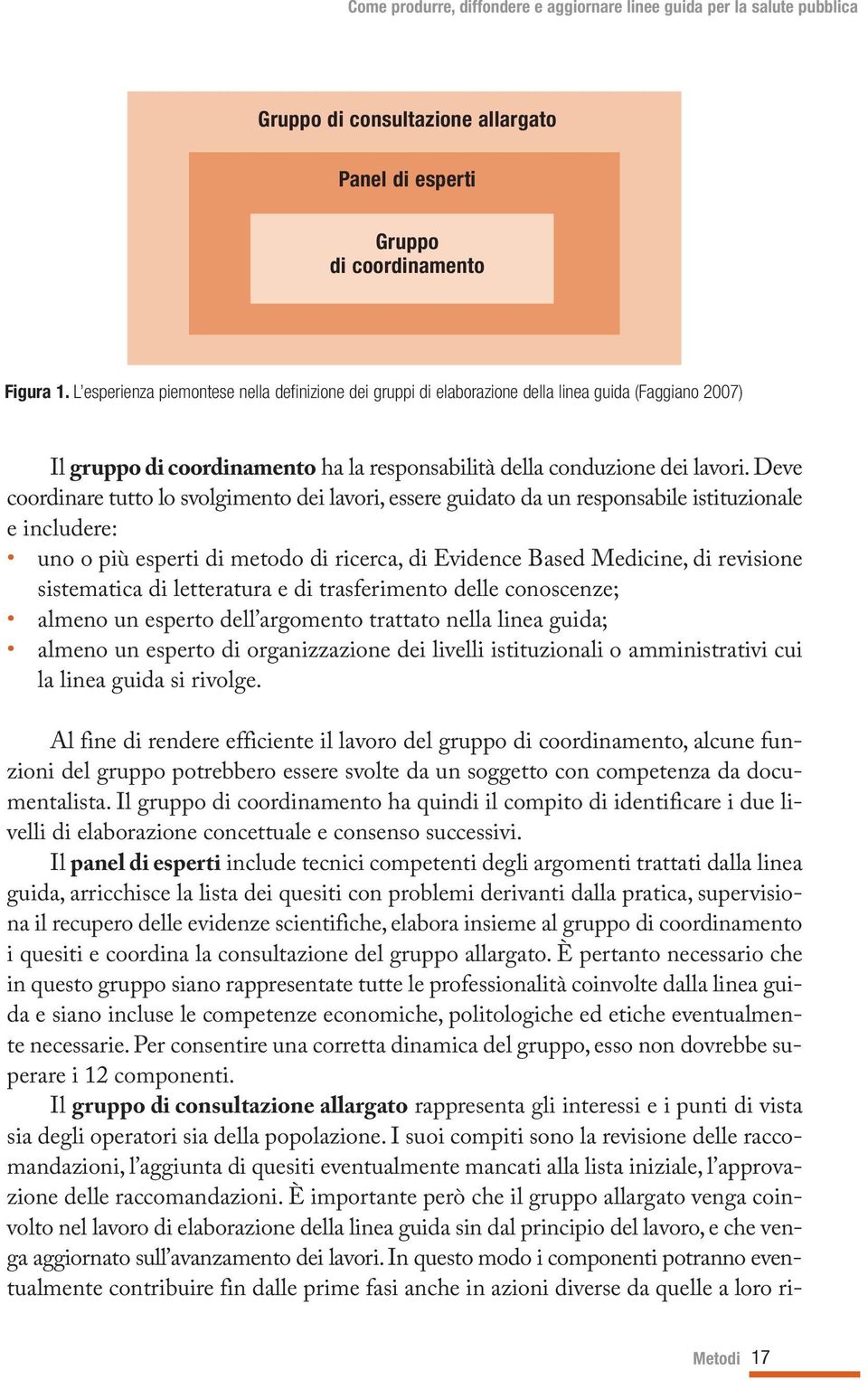 Deve coordinare tutto lo svolgimento dei lavori, essere guidato da un responsabile istituzionale e includere: uno o più esperti di metodo di ricerca, di Evidence Based Medicine, di revisione