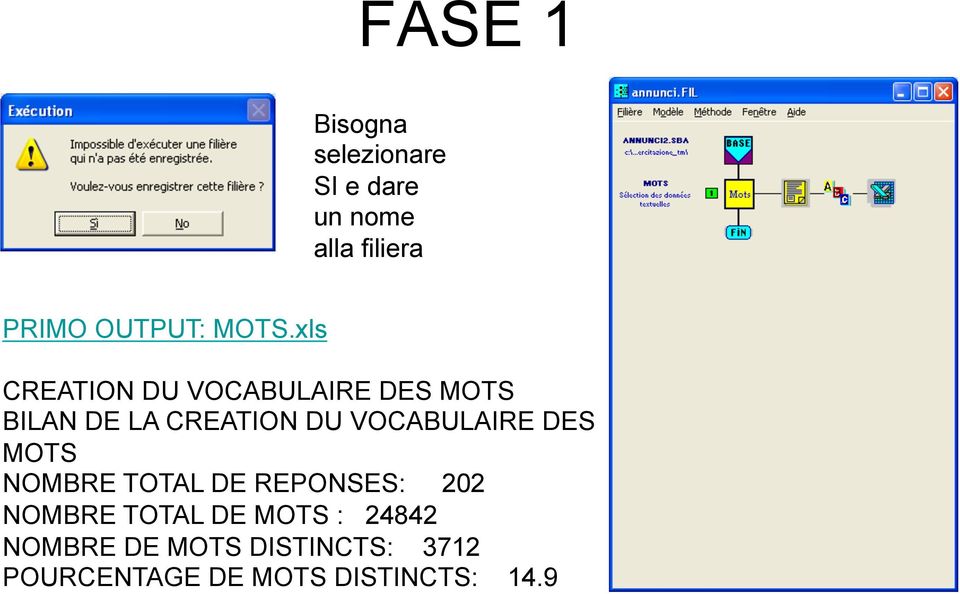 xls CREATION DU VOCABULAIRE DES MOTS BILAN DE LA CREATION DU