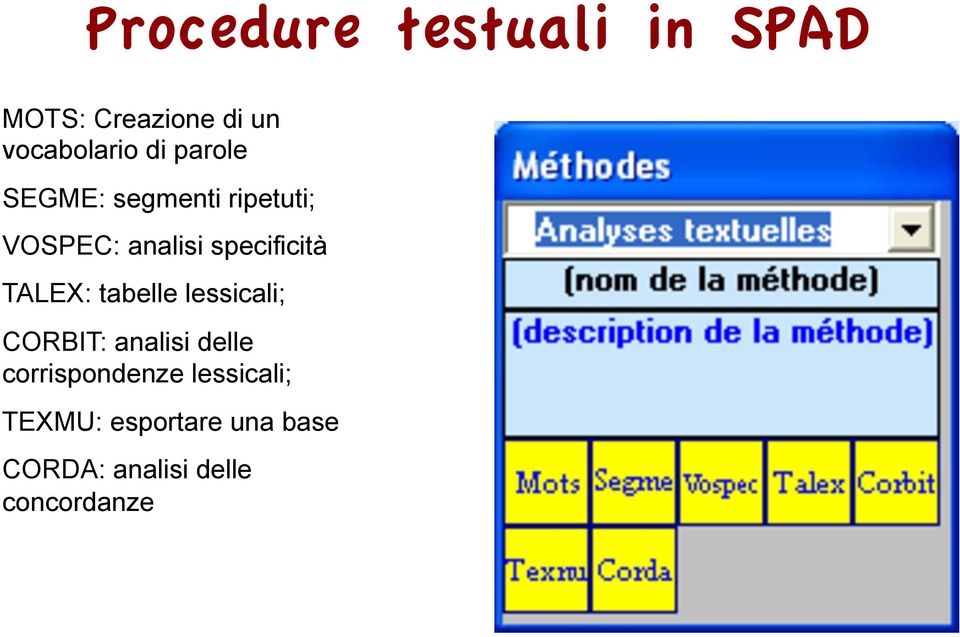 TALEX: tabelle lessicali; CORBIT: analisi delle corrispondenze