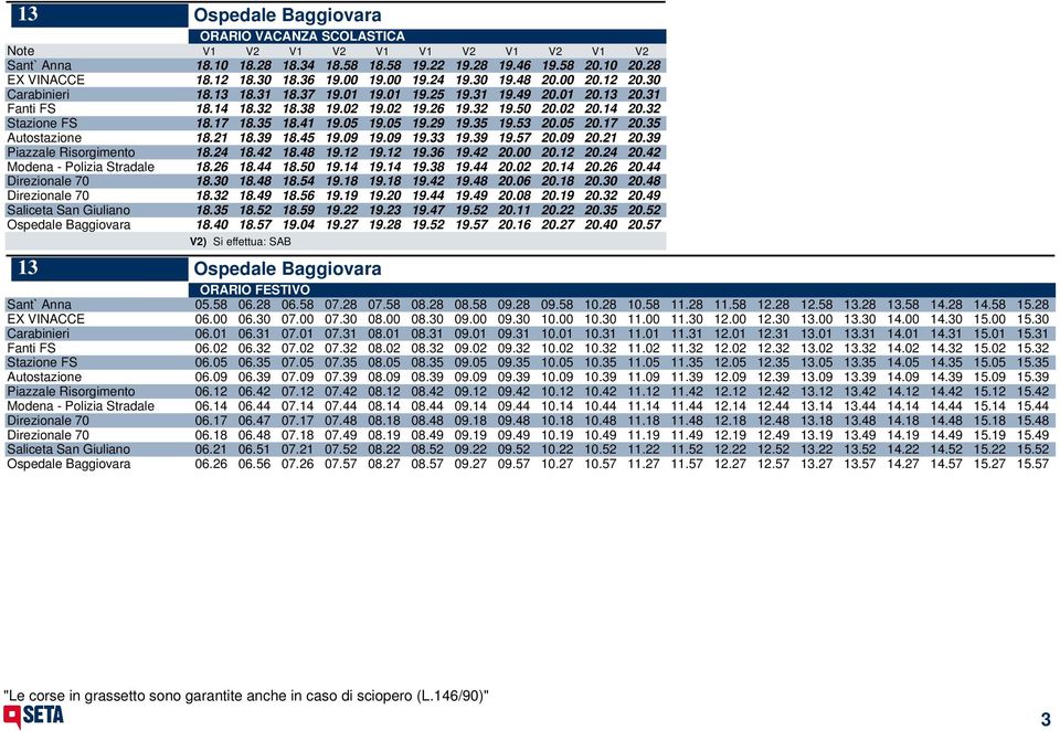 41 19.05 19.05 19.29 19.35 19.53 20.05 20.17 20.35 Autostazione 18.21 18.39 18.45 19.09 19.09 19.33 19.39 19.57 20.09 20.21 20.39 Piazzale Risorgimento 18.24 18.42 18.48 19.12 19.12 19.36 19.42 20.