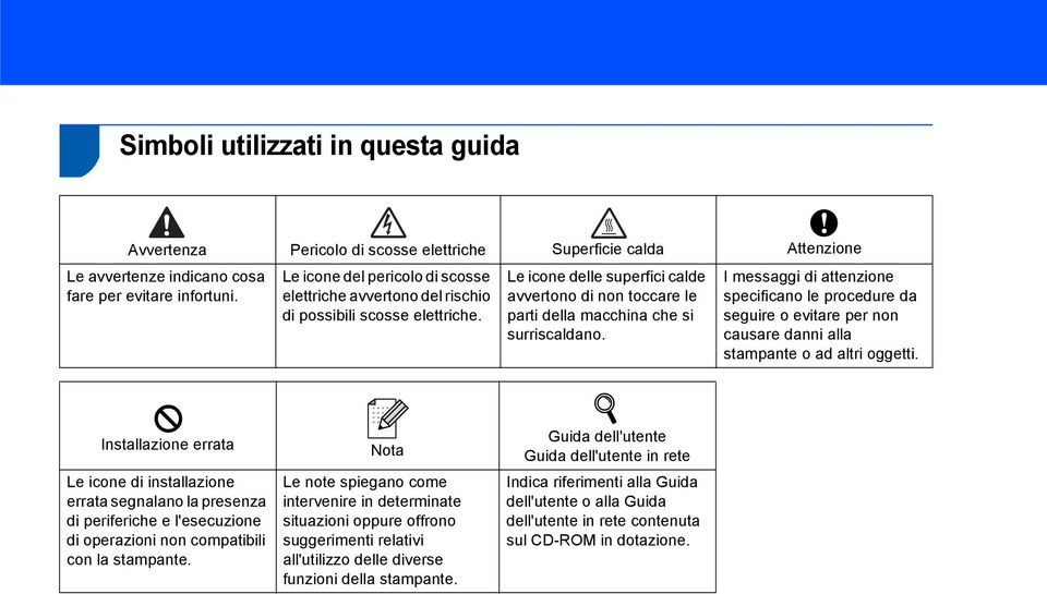 I messaggi di attenzione specificano le procedure da seguire o evitare per non causare danni alla stampante o ad altri oggetti.