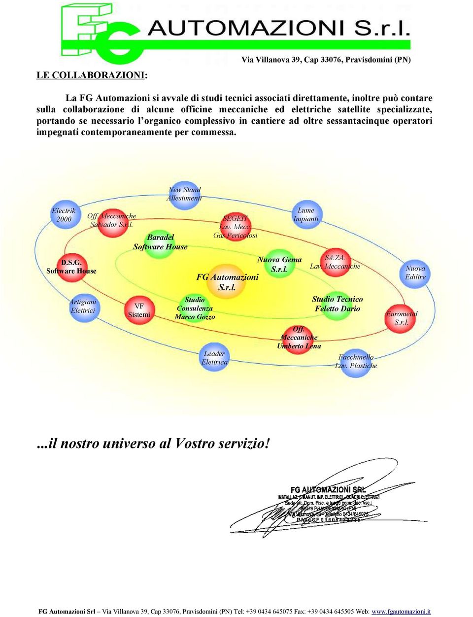 Electrik 2000 D.S.G. Software House Artigiani Elettrici Off. Meccaniche Salvador S.r.l. New Stand Allestimenti Baradel Software House VF Sistemi Studio Consulenza Marco Gozzo SEGEIT Lav. Mecc. Gas Pericolosi Nuova Gema S.