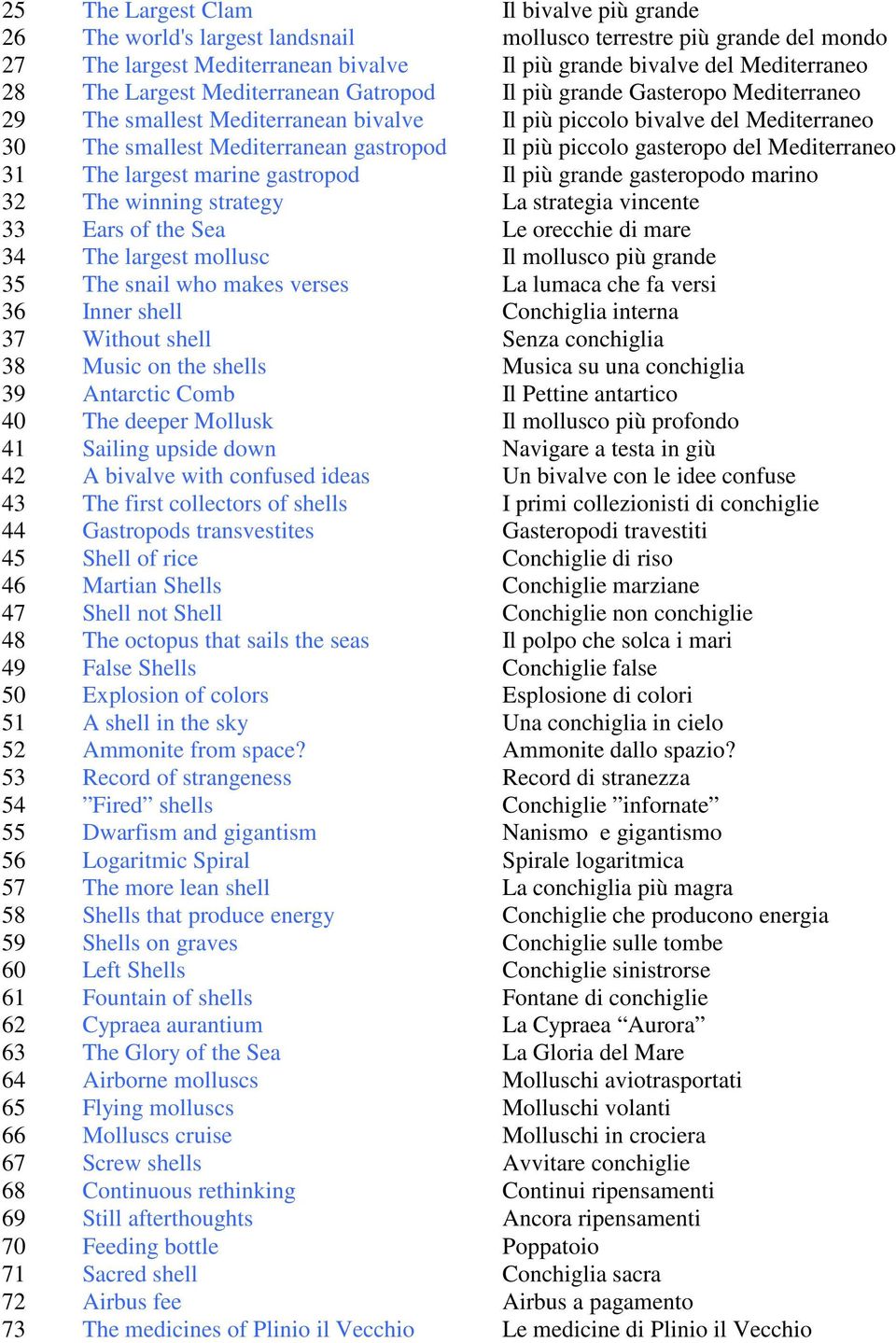 piccolo gasteropo del Mediterraneo 31 The largest marine gastropod Il più grande gasteropodo marino 32 The winning strategy La strategia vincente 33 Ears of the Sea Le orecchie di mare 34 The largest