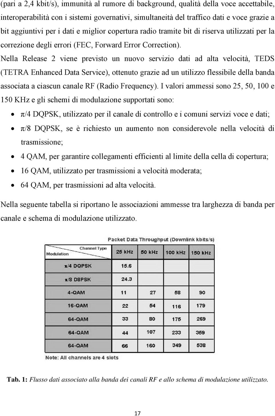 Nella Release 2 viene previsto un nuovo servizio dati ad alta velocità, TEDS (TETRA Enhanced Data Service), ottenuto grazie ad un utilizzo flessibile della banda associata a ciascun canale RF (Radio