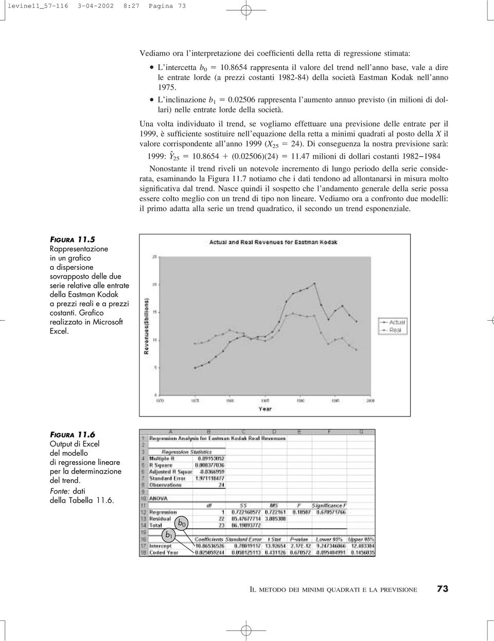 02506 rappresenta l aumento annuo previsto (in milioni di dollari) nelle entrate lorde della società.