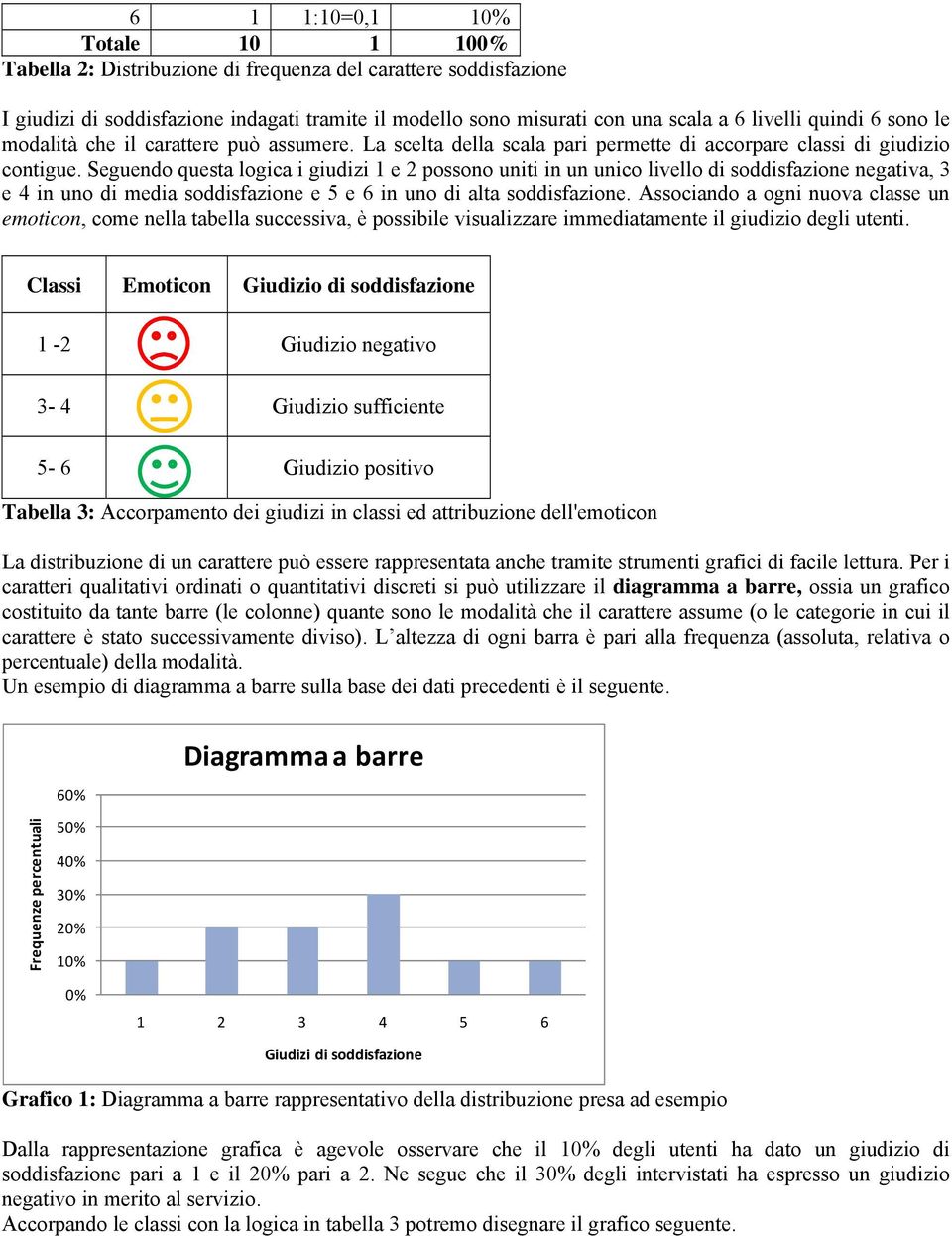 Seguendo questa logica i giudizi 1 e 2 possono uniti in un unico livello di soddisfazione negativa, 3 e 4 in uno di media soddisfazione e 5 e 6 in uno di alta soddisfazione.