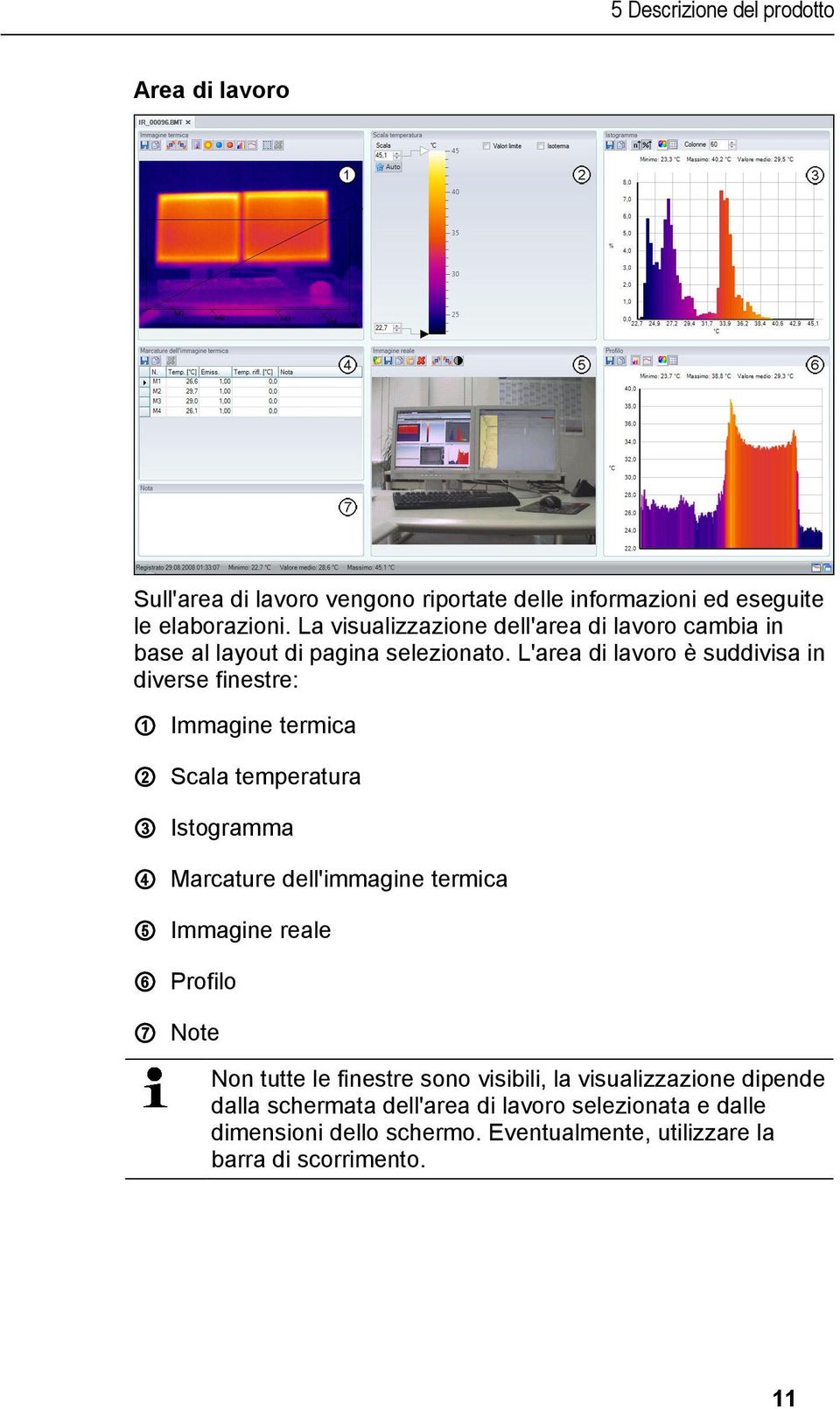 L'area di lavoro è suddivisa in diverse finestre: 1 Immagine termica 2 Scala temperatura 3 Istogramma 4 Marcature dell'immagine termica 5