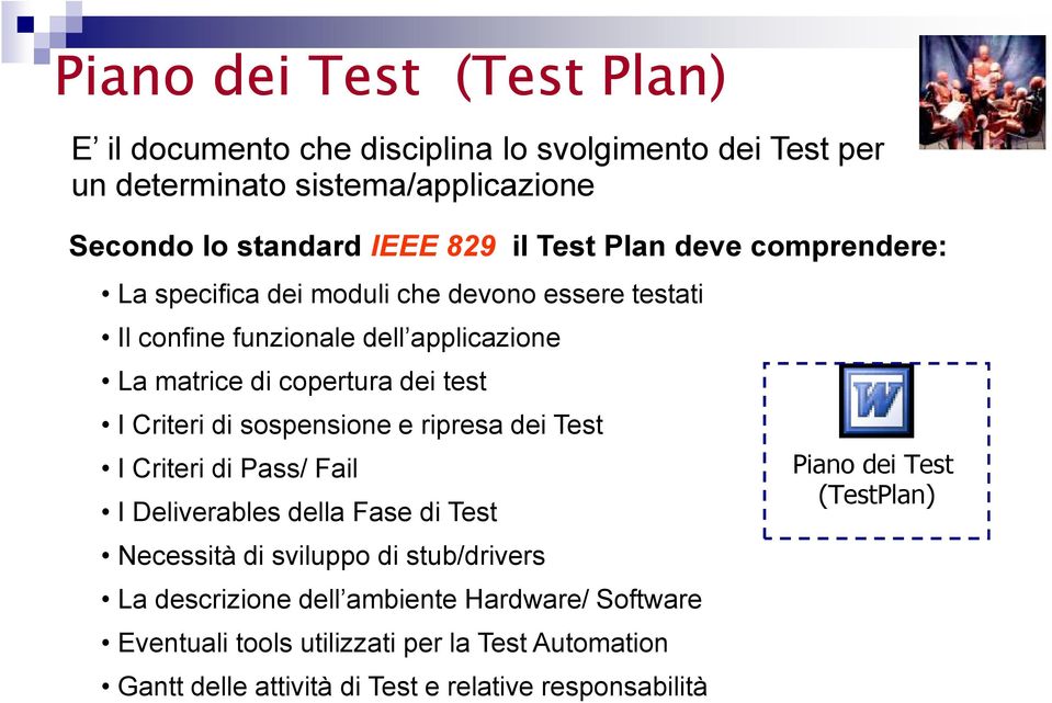 Criteri di sospensione e ripresa dei Test I Criteri di Pass/ Fail I Deliverables della Fase di Test Necessità di sviluppo di stub/drivers La descrizione