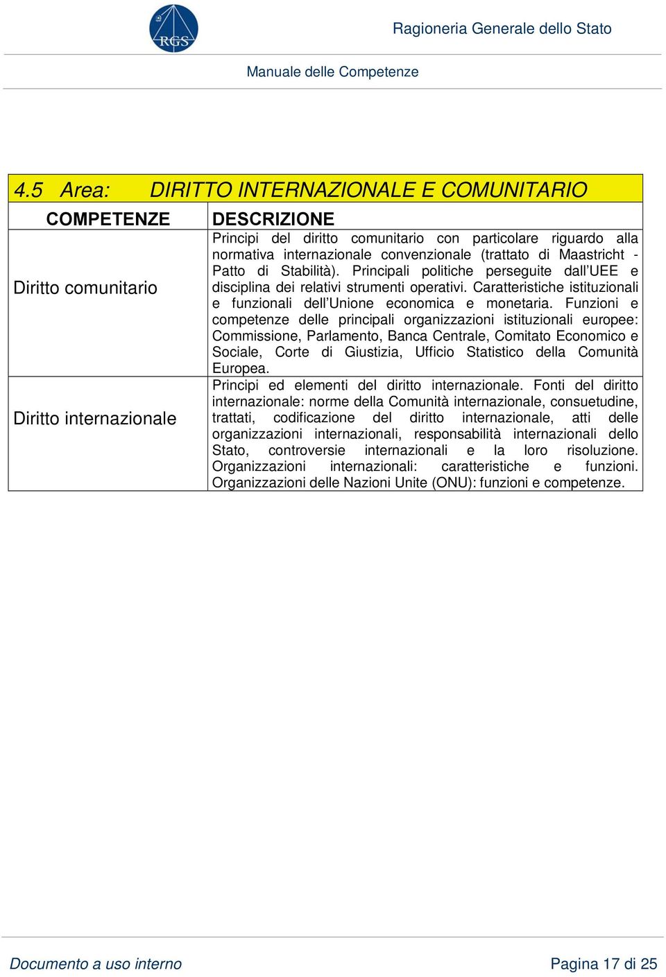 Caratteristiche istituzionali e funzionali dell Unione economica e monetaria.
