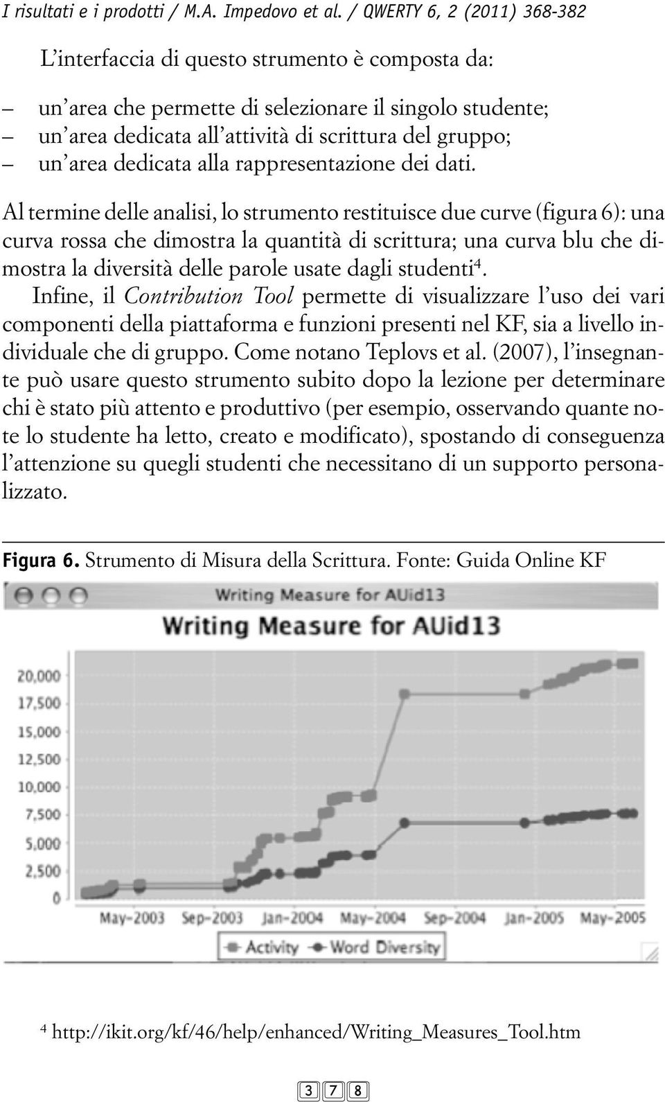 dedicata alla rappresentazione dei dati.